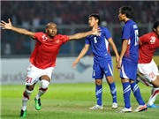 Bóng đá anh, ngoại hạng anh, lịch thi đấu euro 2012, U23 Thái Lan, từ Senayan đến Bung Karno